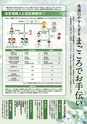 だいすき常陸　第11号