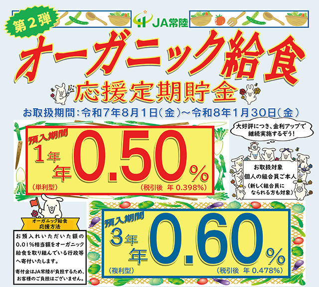第2弾オーガニック給食応援定期貯金